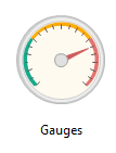 Gauges Graph Legal English Innovation