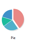 Pie Chart Legal English